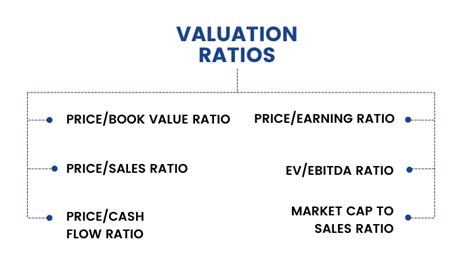 opengov stock|OpenGov Stock Price, Funding, Valuation, Revenue & Financial .